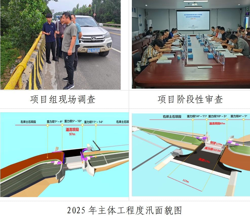 聚焦“一线”|临沂分公司：临沂市蒙河双堠水库工程2025年汛期结构分析和洪水模型建设项目